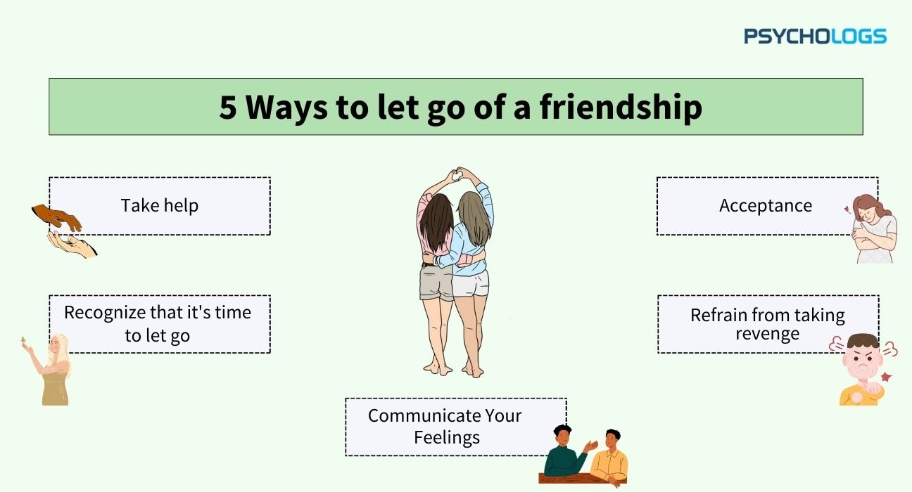 How-to-Let-go-of-a-friendship