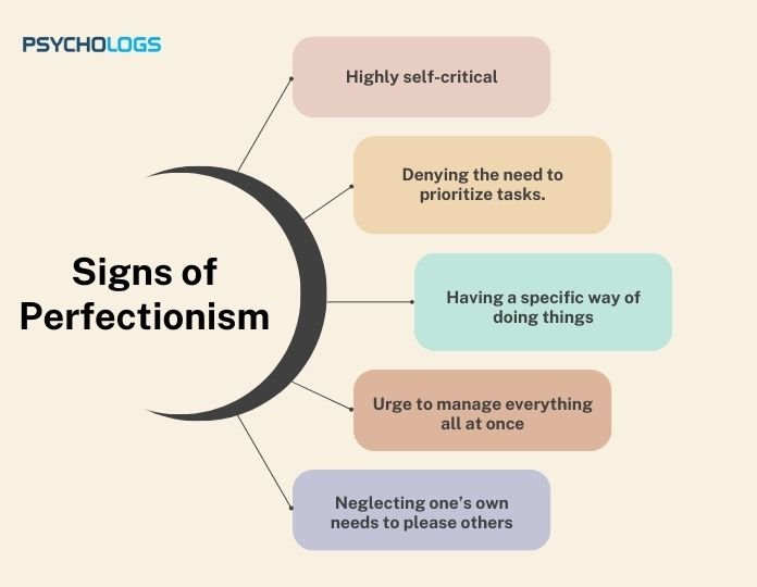 signs of perfectionism