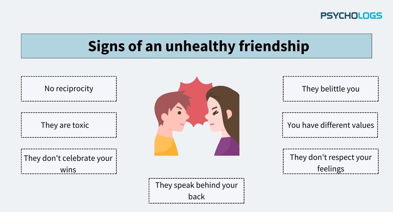 Signs-of-an-unhealthy-friendship