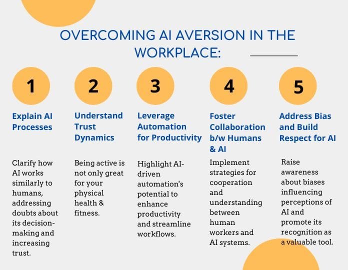 overcoming-AI-aversion-in-the-workplace